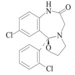 抗不安薬の一覧
