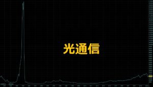 光通信